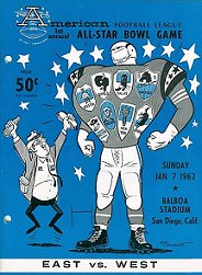 1961 AFL Championship Game Summary – Tales from the AFL